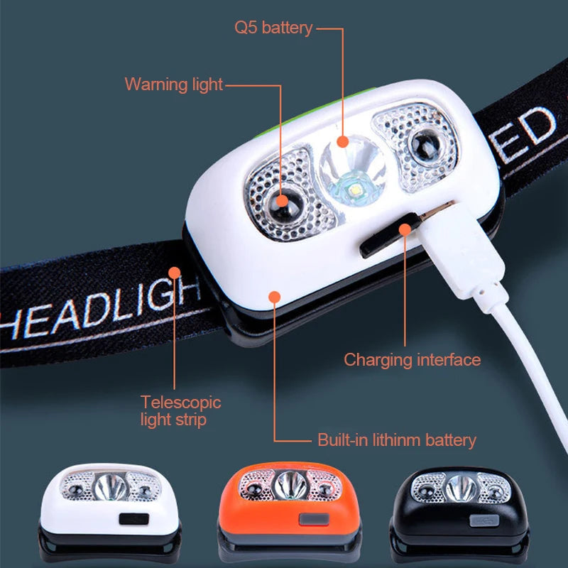 Sensor Headlamps Mini LED Night Fishing Powerful Torch Head Lamp USB Rechargeable Super Bright Adjustable Angle Headlight