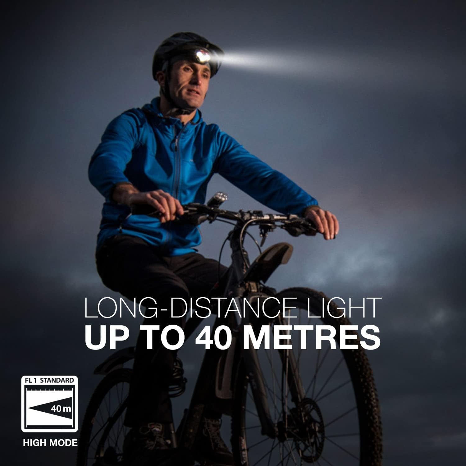 LED Headlamp, Black