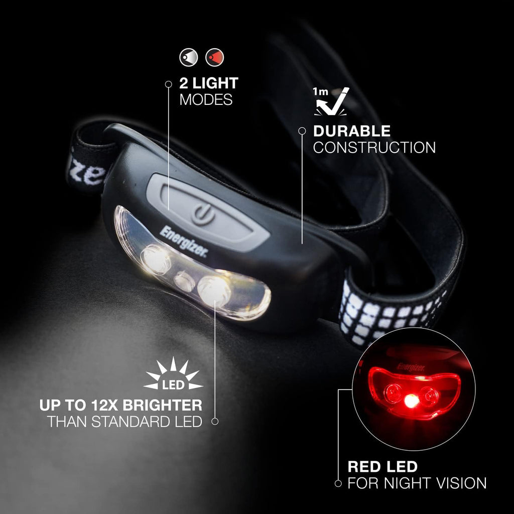 LED Headlamp, Black