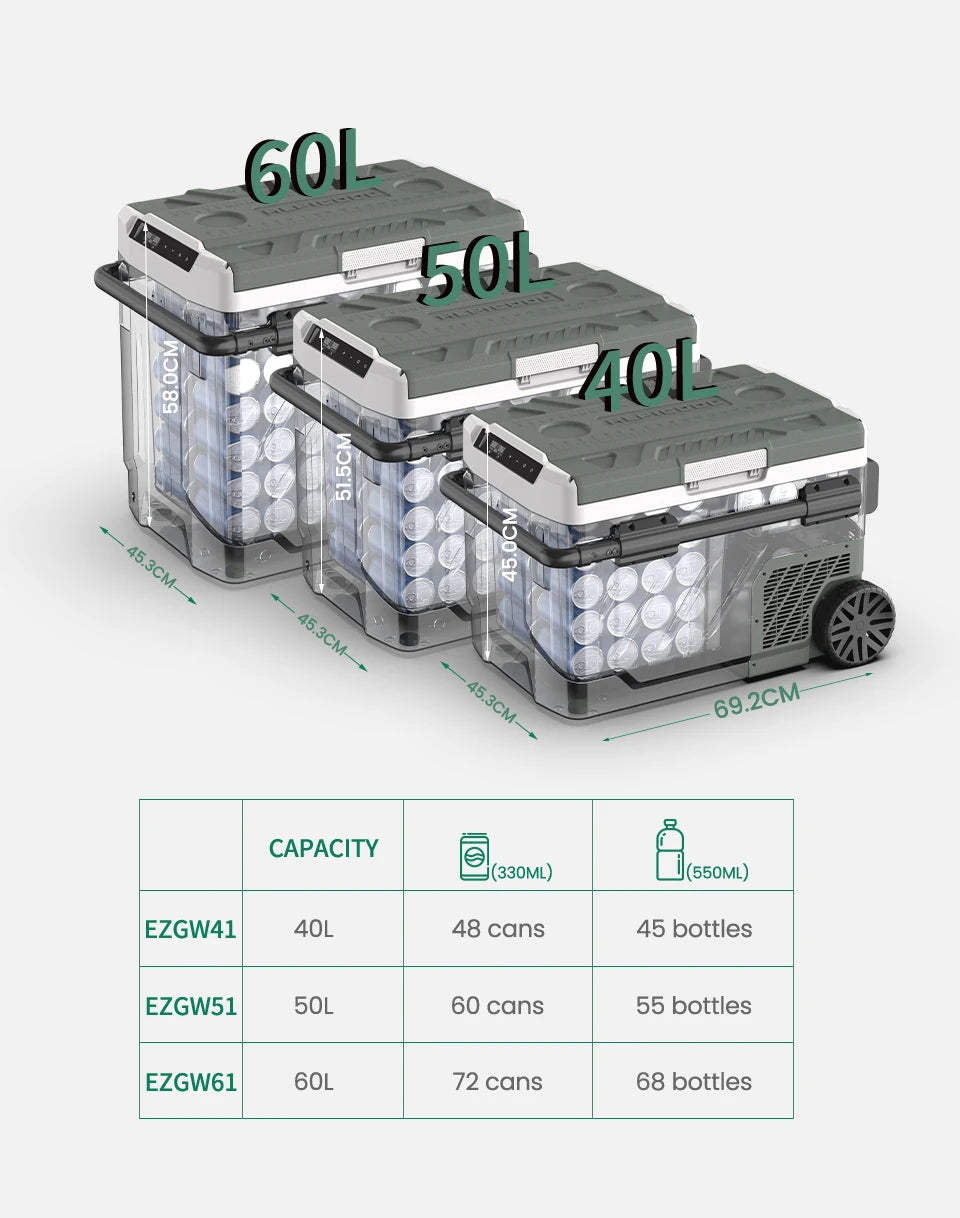 Alpicool EZGW 40L 50L 60L Car Refrigerator 12V Compressor Fridge Freezer Dual Zone with Wheels Portable Cooler for Camping BBQ