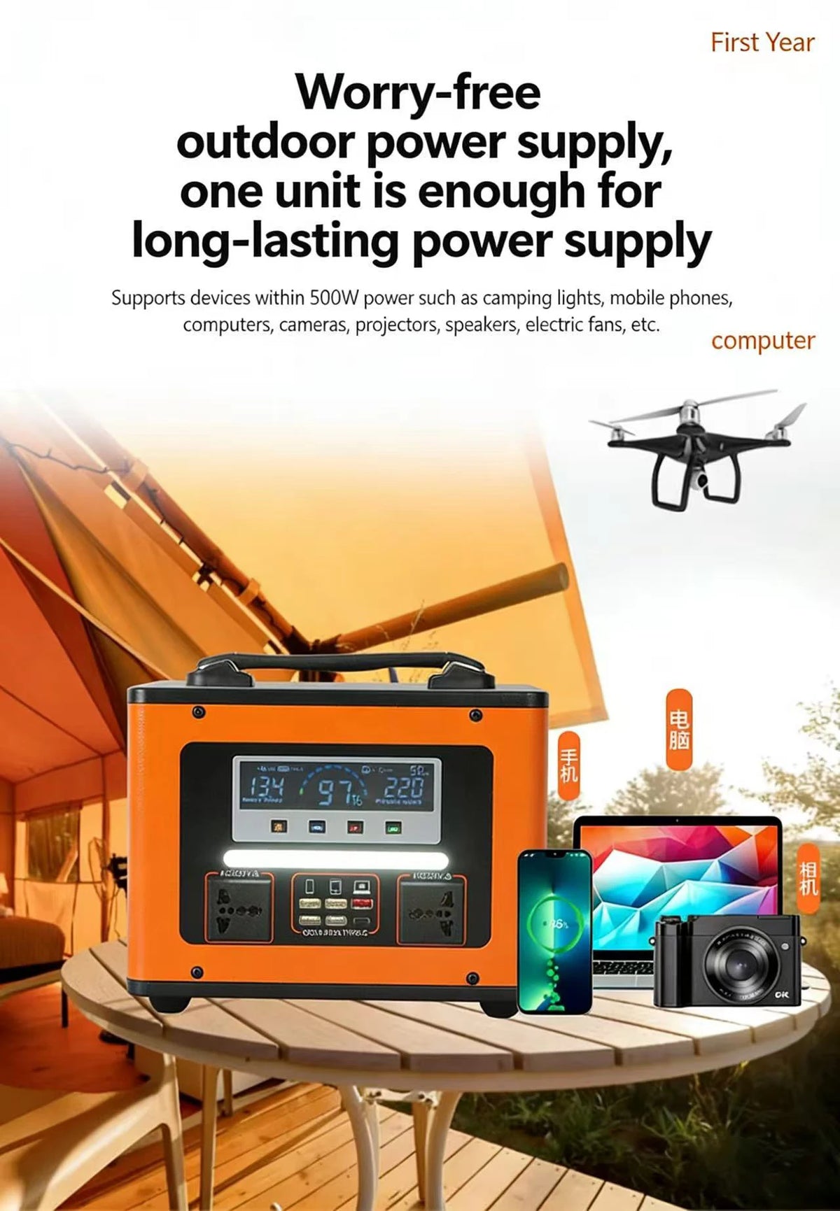 New High Power 600W 500W Portable Power Station 220V 55Ah/40Ah Solar Outdoor Mobile Power Supply Home Emergency Energy Storage