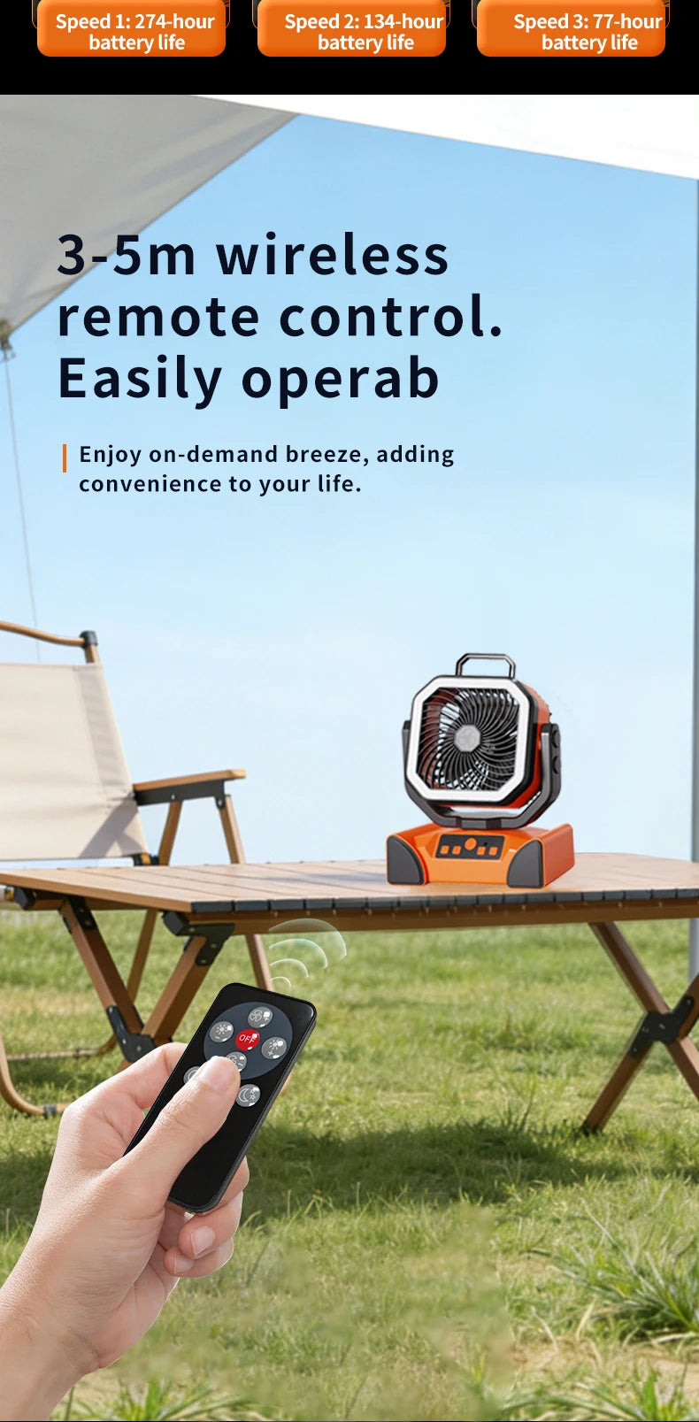 Outdoor Portable Fan 50000mAh Battery Operated with Turbo High-Speed Brushless Motor Auto-Swing for Camping Hiking Picnic BBQ