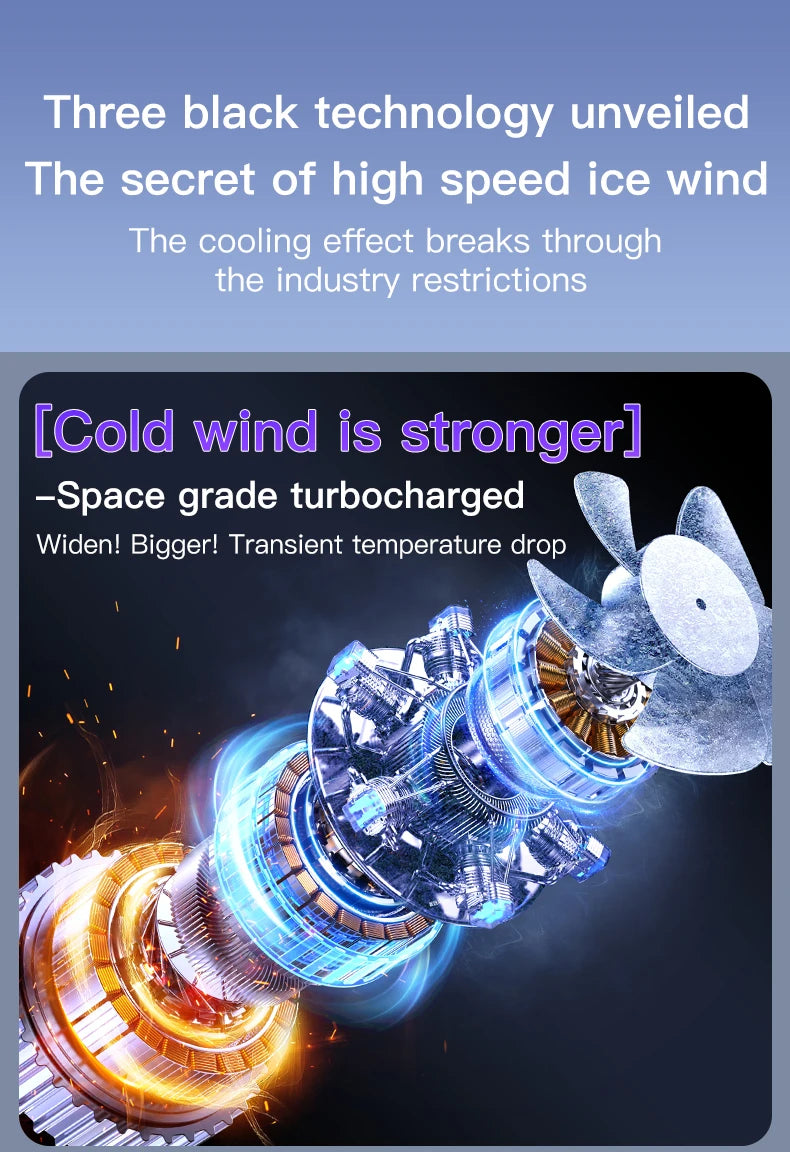TINSOL Multi-Function Electric Fan Air Circulator, Wireless Portable Home Silent Ventilator desktop Wall Ceiling Fan, Air Cooler