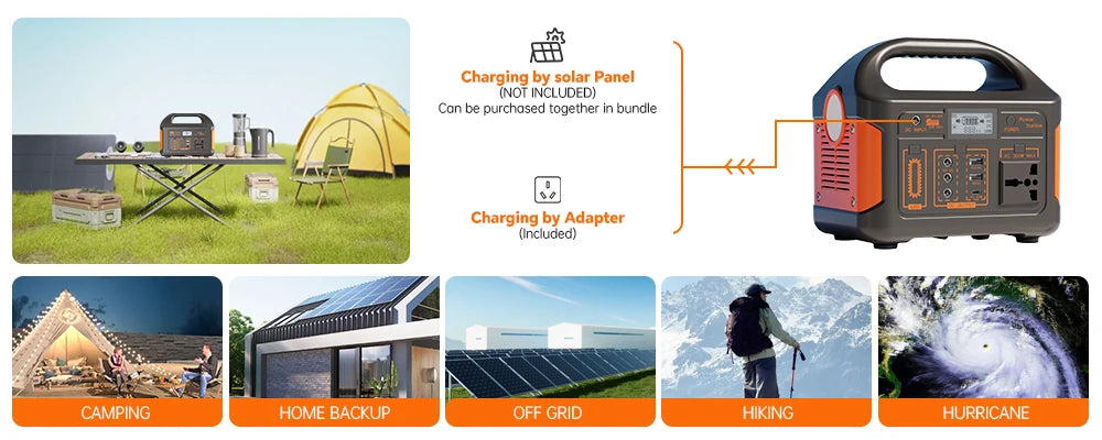 Gaiaray Portable Power Station 100W 200W 300W 500W Pure Sine Wave Solar Generator 110V/220V UPS LiFePO4 Power Plant For Camping