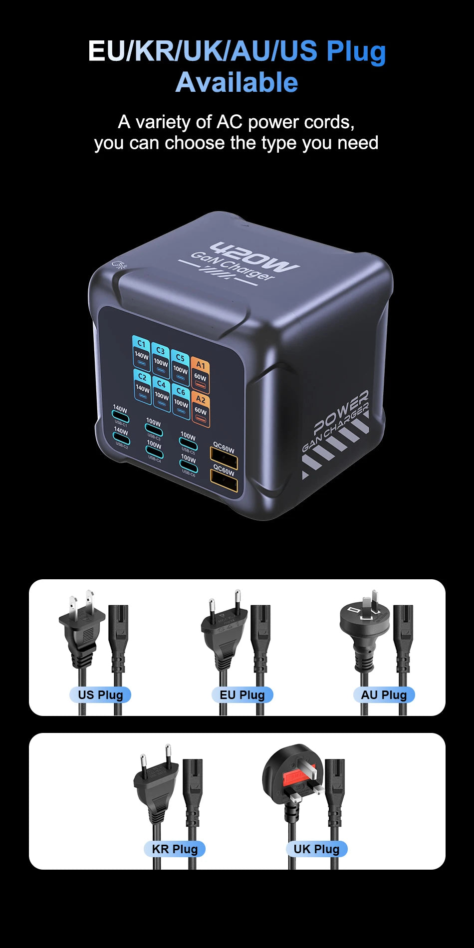 Ubigbuy 420W GaN Charger PPS PD3.1 140W USB Type C Charger Digital Display Ultra Fast Charging Station for MacBook iPhone 17 Samsung