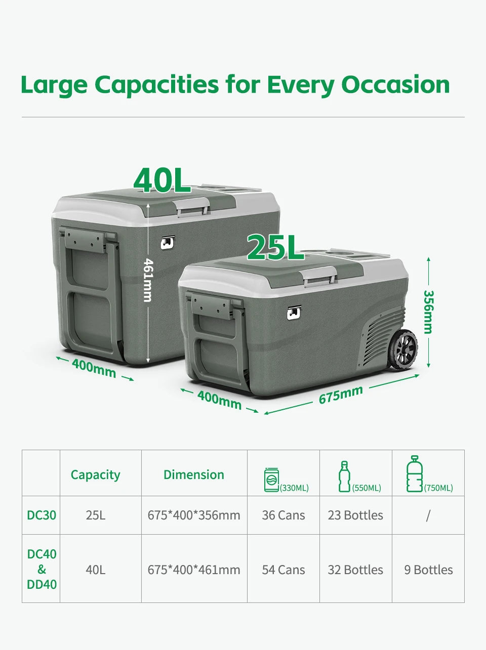 Alpicool DD40 40L Car Refrigerator 12V Compressor Fridge Freezer Dual Zone