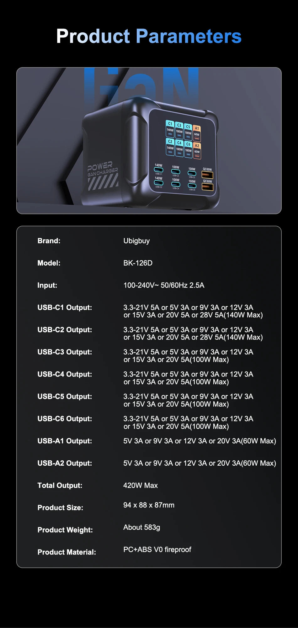 Ubigbuy 420W GaN Charger PPS PD3.1 140W USB Type C Charger Digital Display Ultra Fast Charging Station for MacBook iPhone 17 Samsung