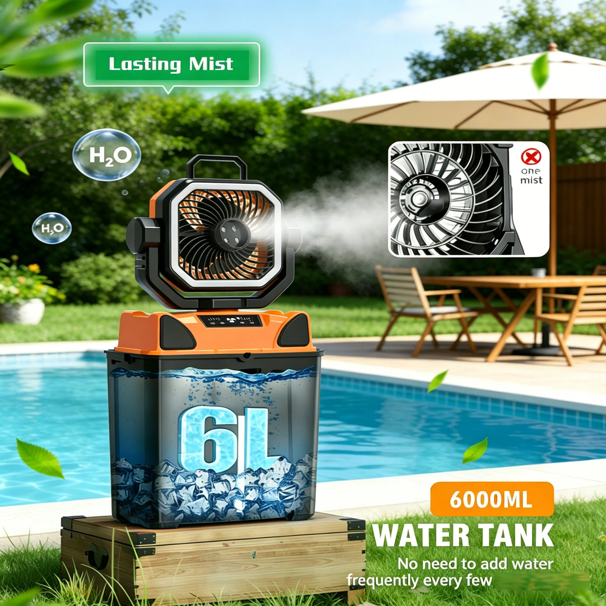 Outdoor Portable Fan 50000mAh Battery Operated with Turbo High-Speed Brushless Motor Auto-Swing for Camping Hiking Picnic BBQ