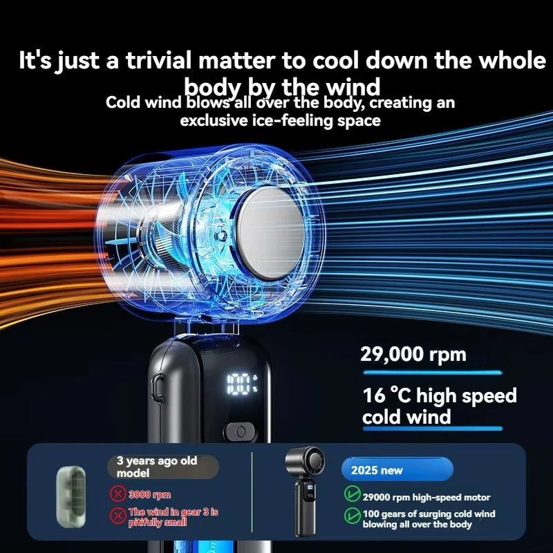 Hanging Ice Pack Handheld High-speed Fan Folding 100 Speed Infinitely Adjustable Fan Portable For Outdoor Neck