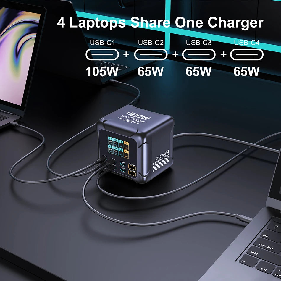 Ubigbuy 420W GaN Charger PPS PD3.1 140W USB Type C Charger Digital Display Ultra Fast Charging Station for MacBook iPhone 17 Samsung