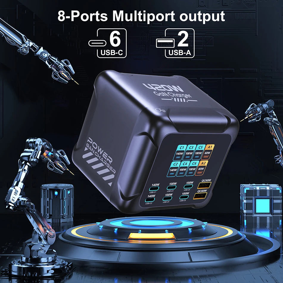 Ubigbuy 420W GaN Charger PPS PD3.1 140W USB Type C Charger Digital Display Ultra Fast Charging Station for MacBook iPhone 17 Samsung