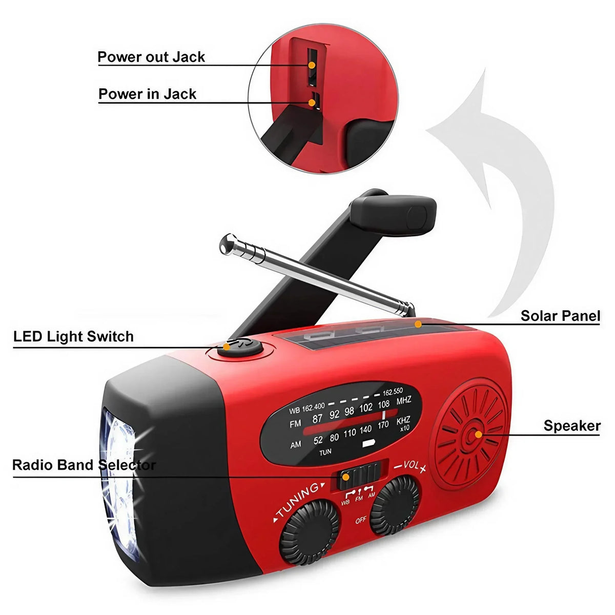 Portable Solar Hand Crank AM/FM Radio — Flashlight, Power Bank & SOS
