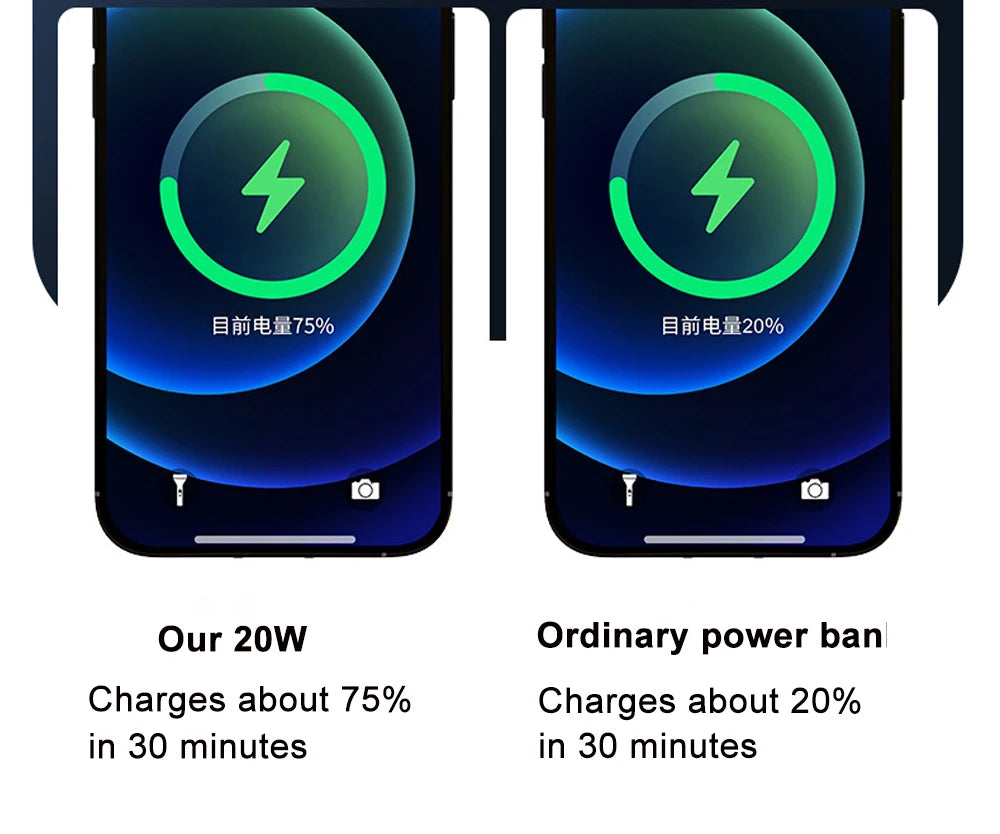 120W Fast Charging Power Station 60000mAh, Portable Large Capacity Power Bank Emergency Charger for Camping Home Use