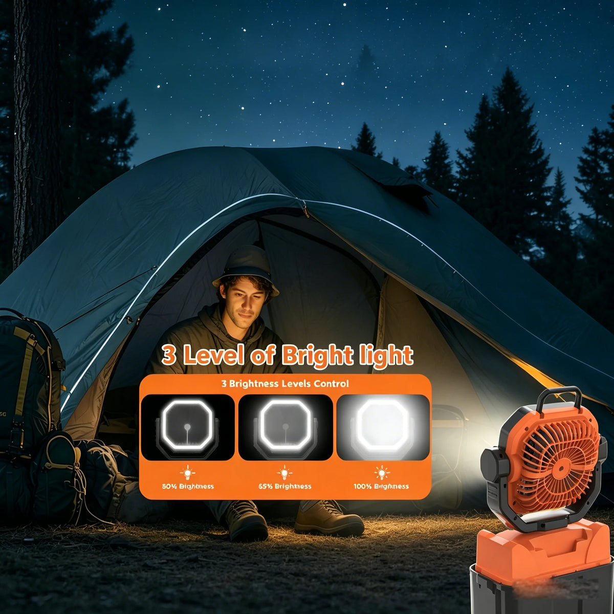 Outdoor Portable Fan 50000mAh Battery Operated with Turbo High-Speed Brushless Motor Auto-Swing for Camping Hiking Picnic BBQ
