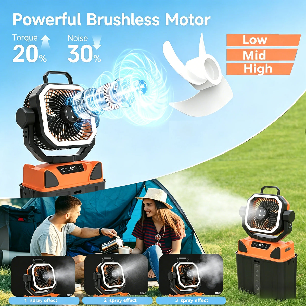 Outdoor Portable Fan 50000mAh Battery Operated with Turbo High-Speed Brushless Motor Auto-Swing for Camping Hiking Picnic BBQ