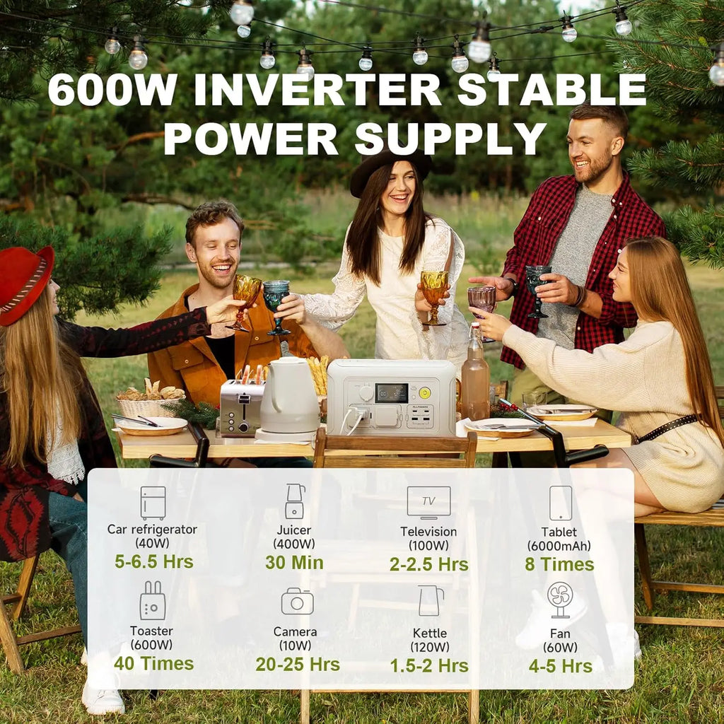 ALLPOWERS R600 Power Station + 100W Solar Panel — 299Wh LiFePO4 Kit