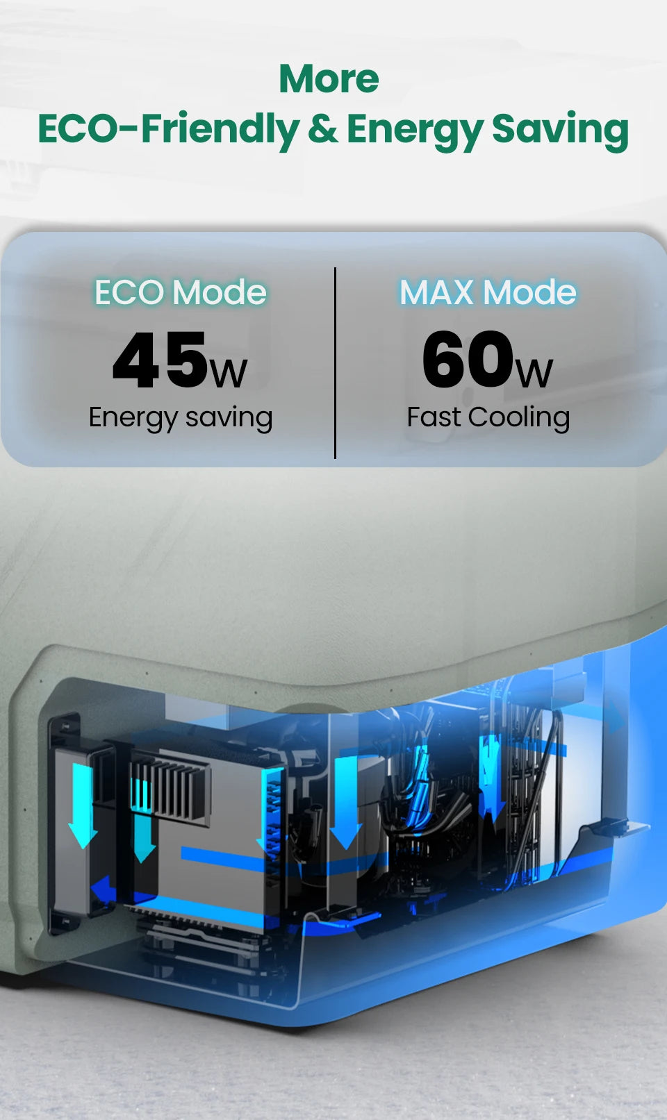 Alpicool EZGW 40L 50L 60L Car Refrigerator 12V Compressor Fridge Freezer Dual Zone with Wheels Portable Cooler for Camping BBQ