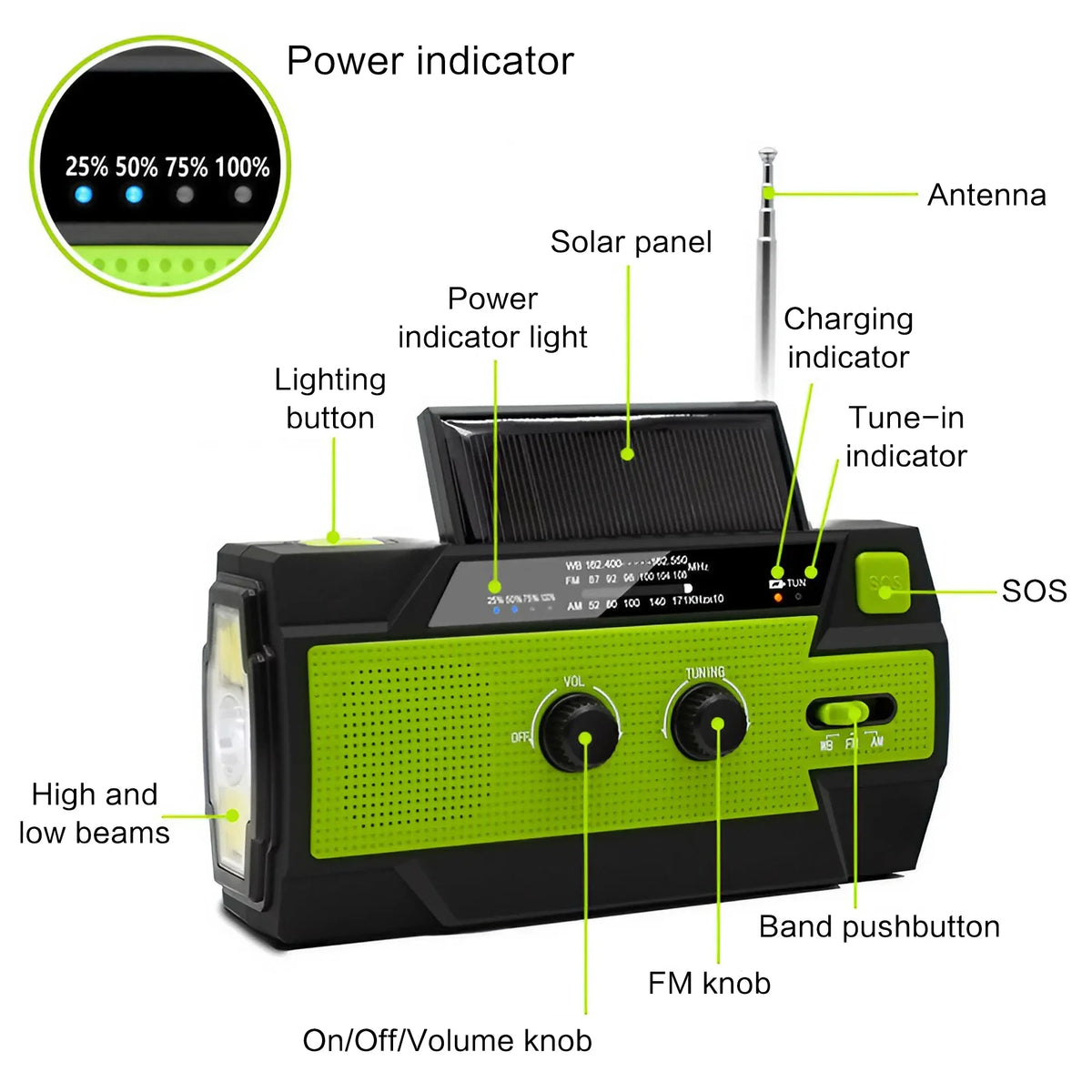 Portable Solar Hand Crank AM/FM Radio — Flashlight, Power Bank & SOS