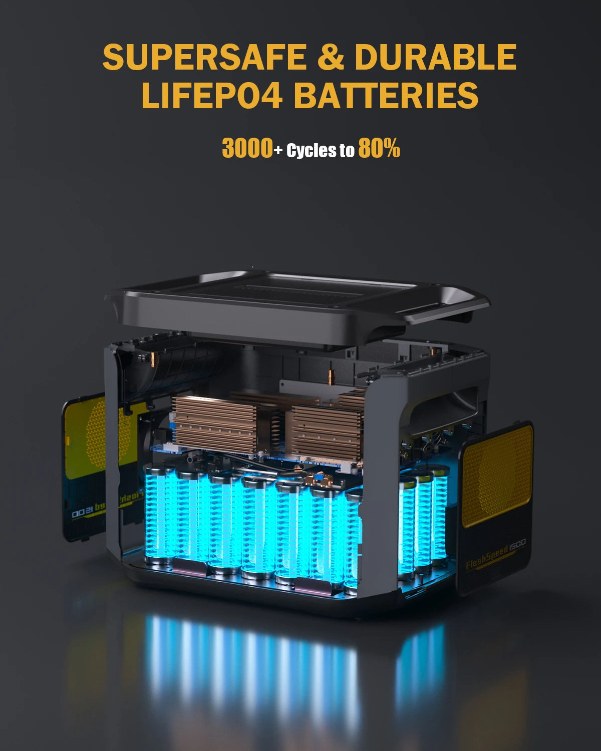 VTOMAN FlashSpeed 1500 Portable Power Station ,1548Wh LiFePO4 Battery Sine Wave