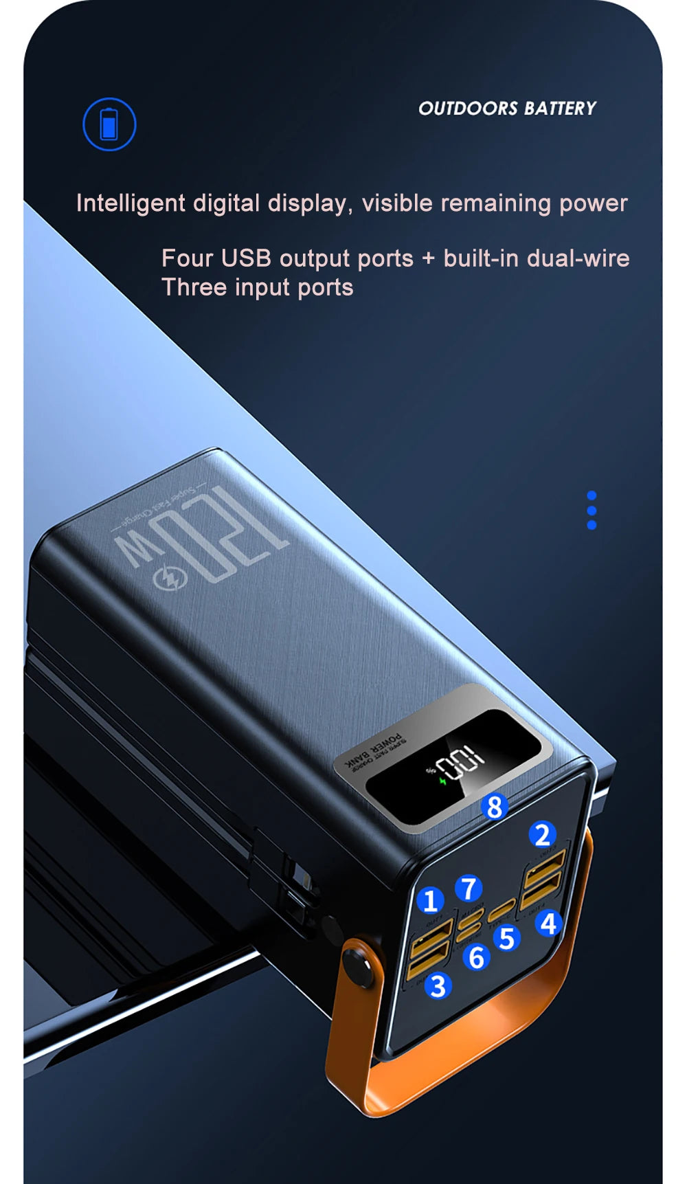 120W Fast Charging Power Station 60000mAh, Portable Large Capacity Power Bank Emergency Charger for Camping Home Use