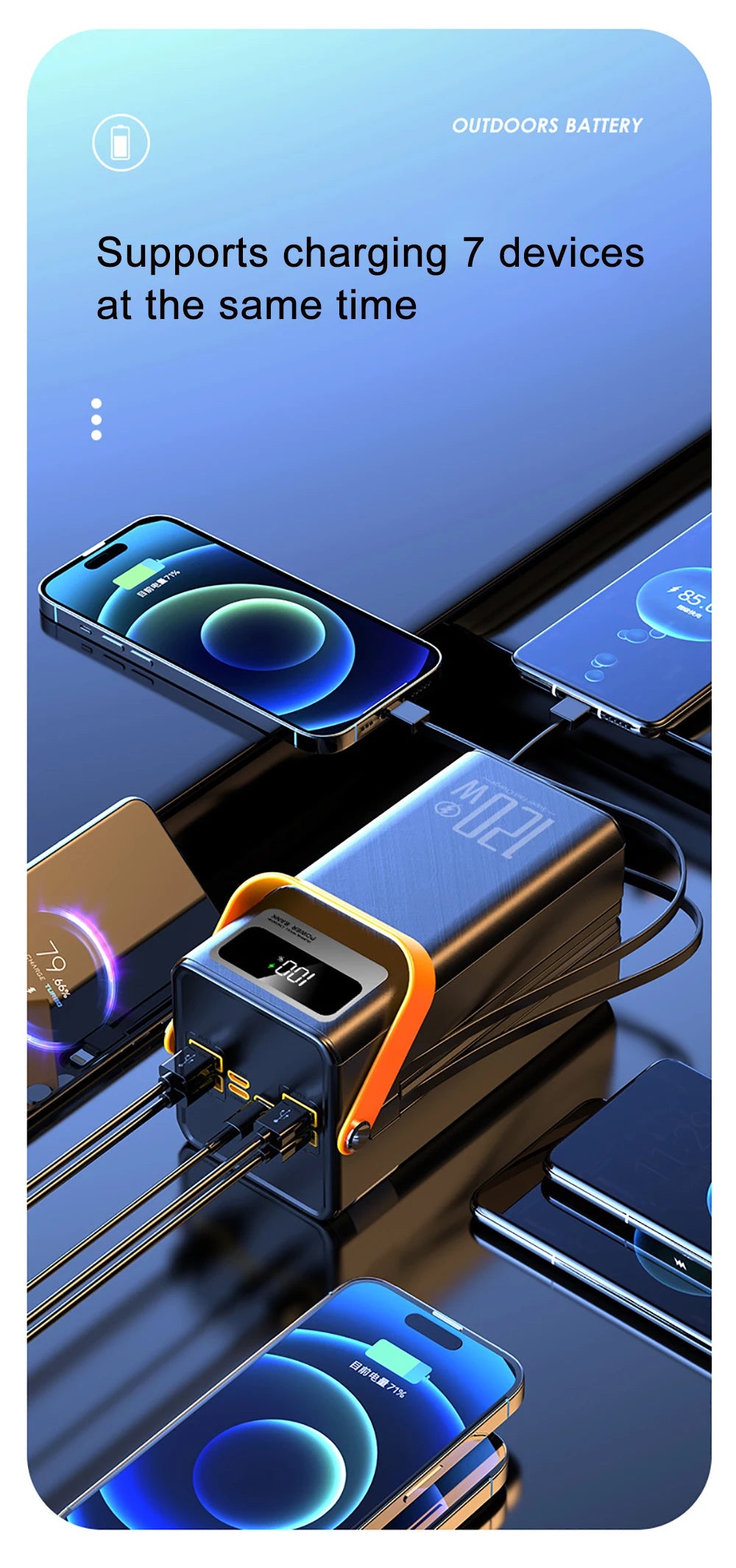 120W Fast Charging Power Station 60000mAh, Portable Large Capacity Power Bank Emergency Charger for Camping Home Use