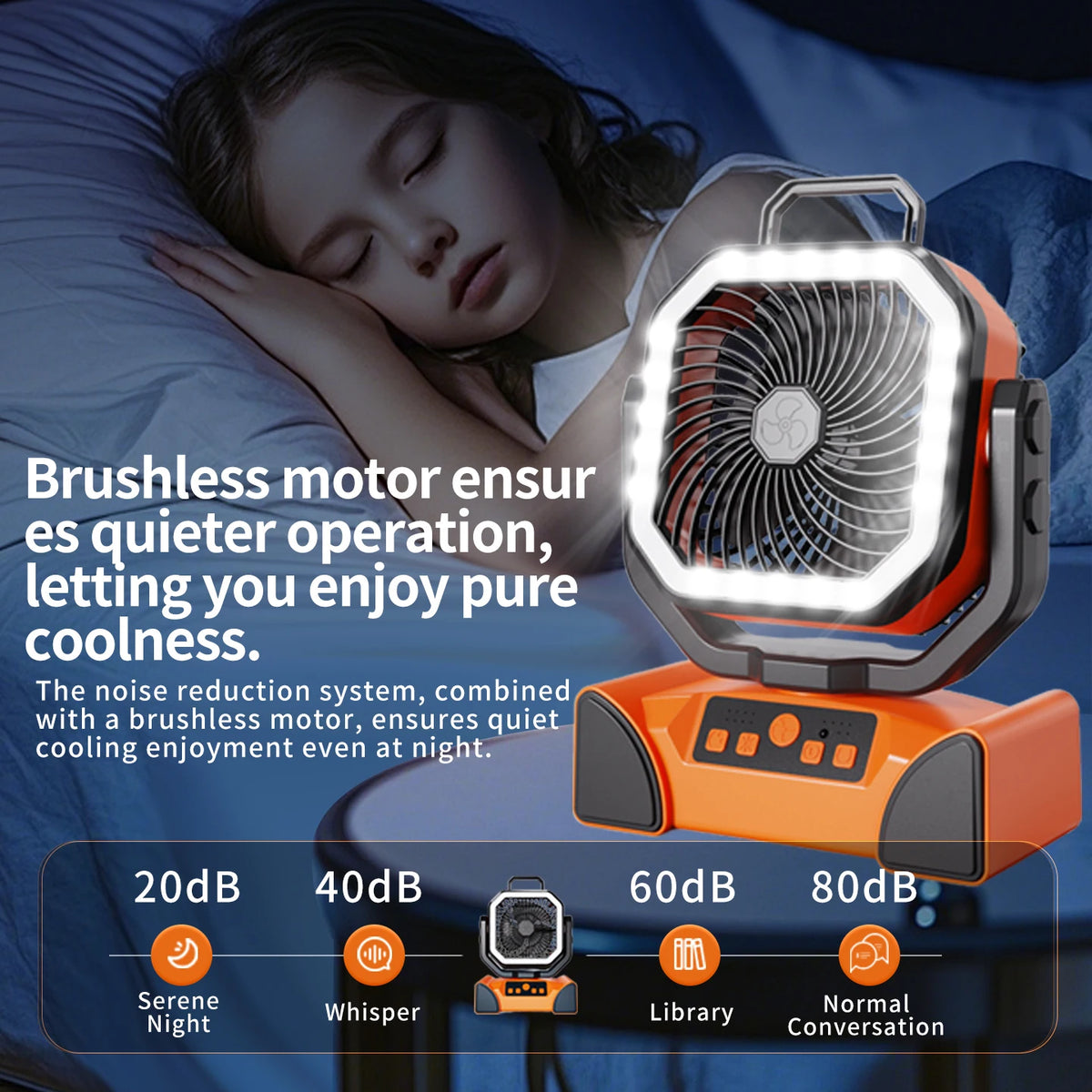 Outdoor Portable Fan 50000mAh Battery Operated with Turbo High-Speed Brushless Motor Auto-Swing for Camping Hiking Picnic BBQ