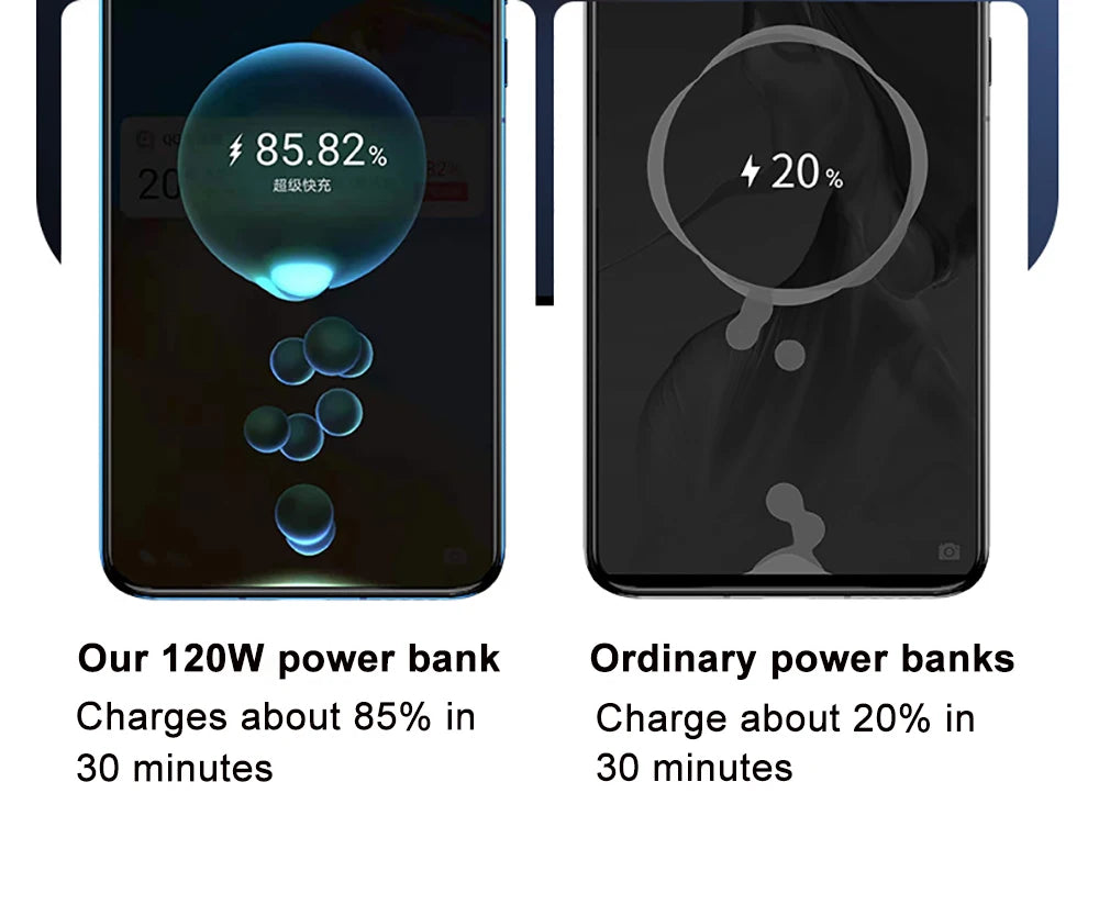 120W Fast Charging Power Station 60000mAh, Portable Large Capacity Power Bank Emergency Charger for Camping Home Use