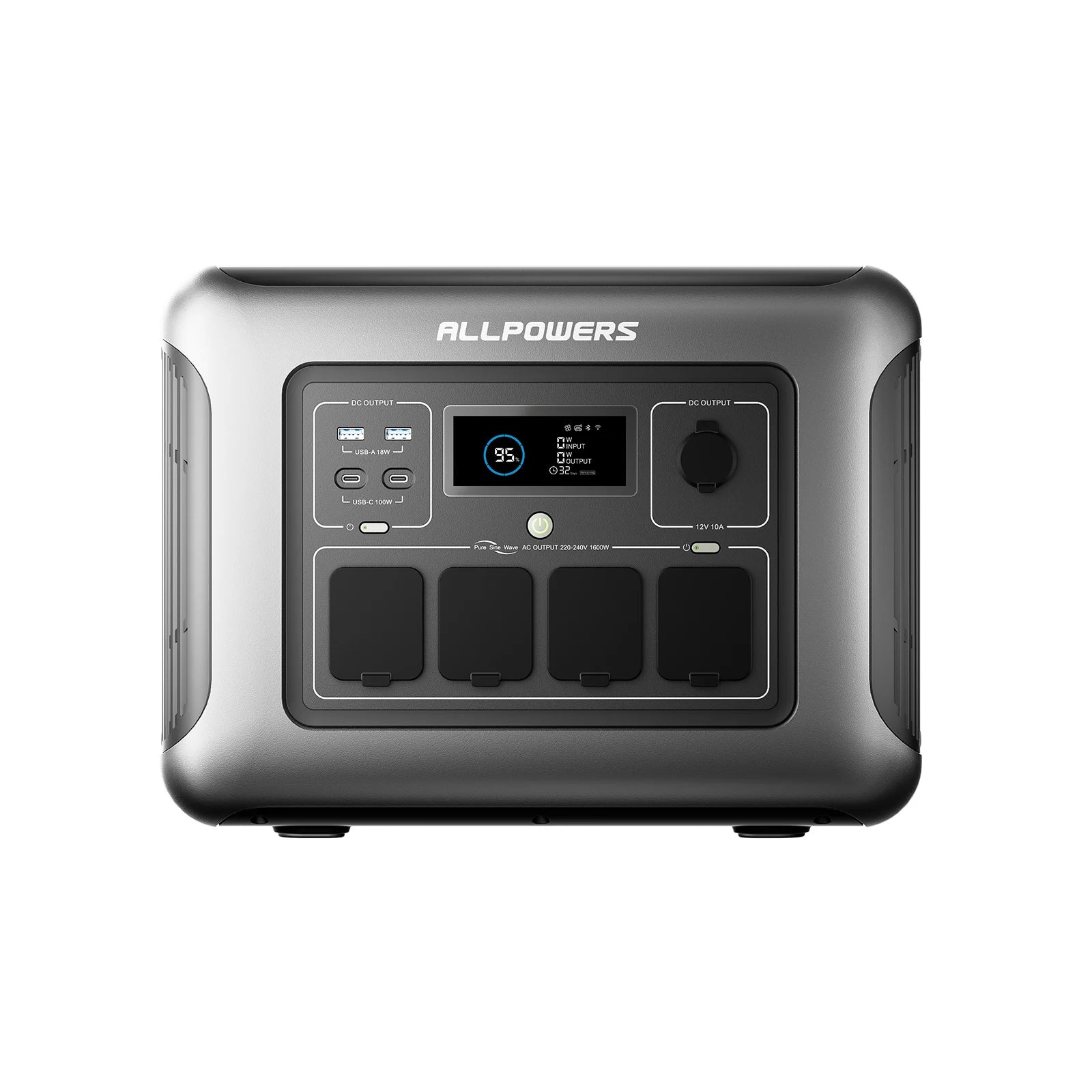 ALLPOWERS R1500 LITE Power Station — 1056Wh LiFePO4, 1600W (3200W Peak)