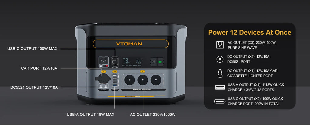 VTOMAN FlashSpeed 1500 Portable Power Station ,1548Wh LiFePO4 Battery Sine Wave