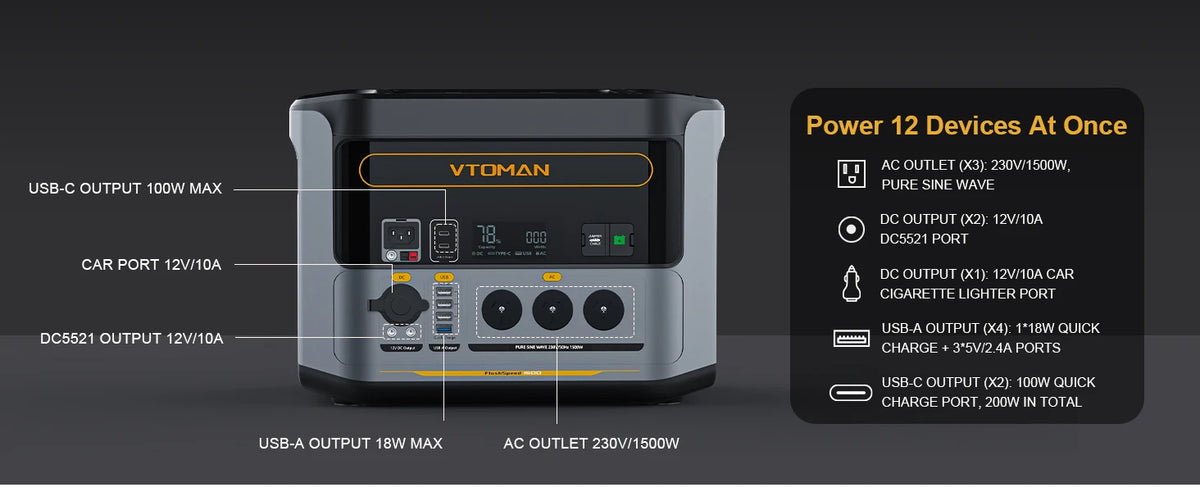VTOMAN FlashSpeed 1500 Portable Power Station ,1548Wh LiFePO4 Battery Sine Wave