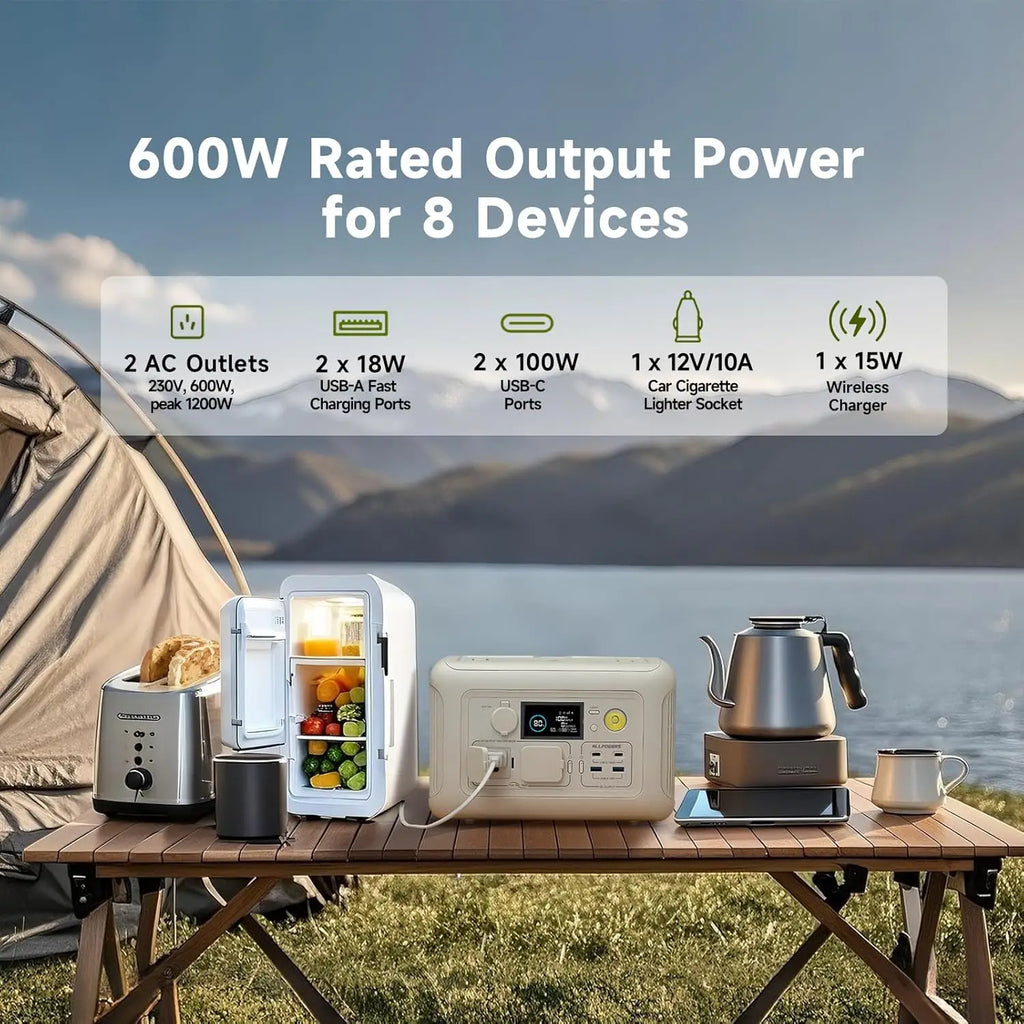ALLPOWERS R600 Power Station + 100W Solar Panel — 299Wh LiFePO4 Kit
