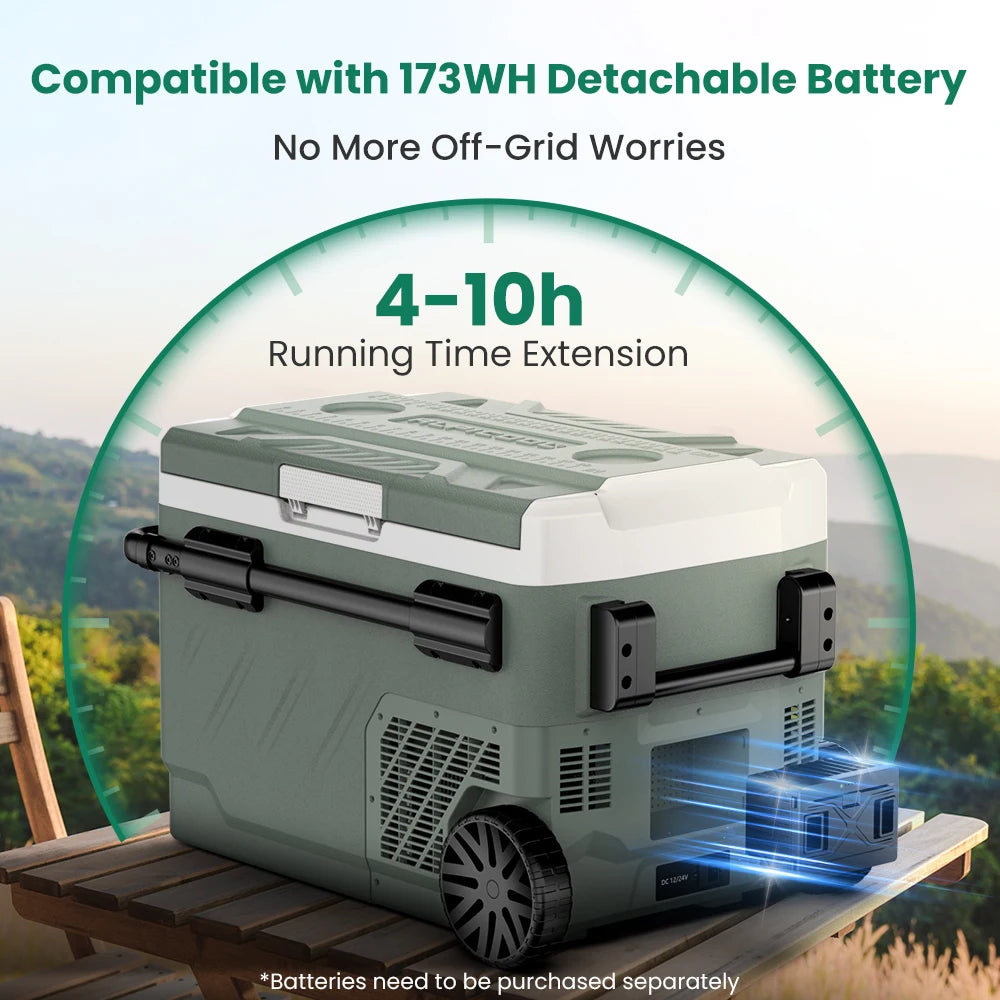 Alpicool EZGW 40L 50L 60L Car Refrigerator 12V Compressor Fridge Freezer Dual Zone with Wheels Portable Cooler for Camping BBQ