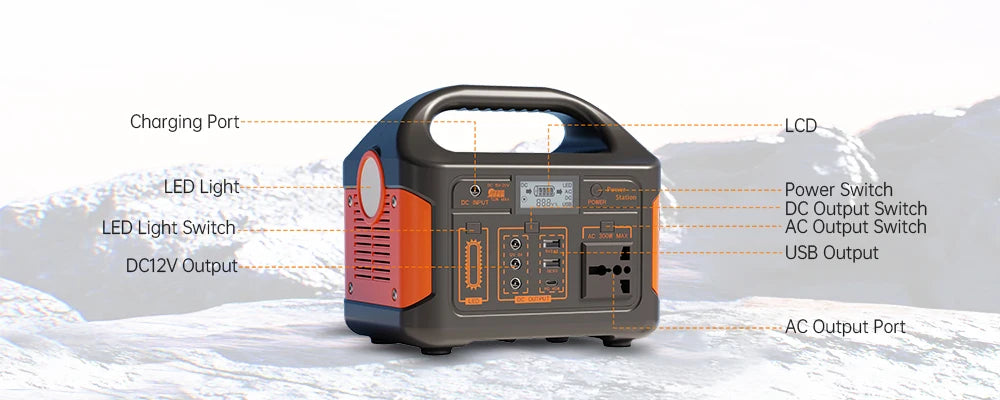 Gaiaray Portable Power Station 100W 200W 300W 500W Pure Sine Wave Solar Generator 110V/220V UPS LiFePO4 Power Plant For Camping