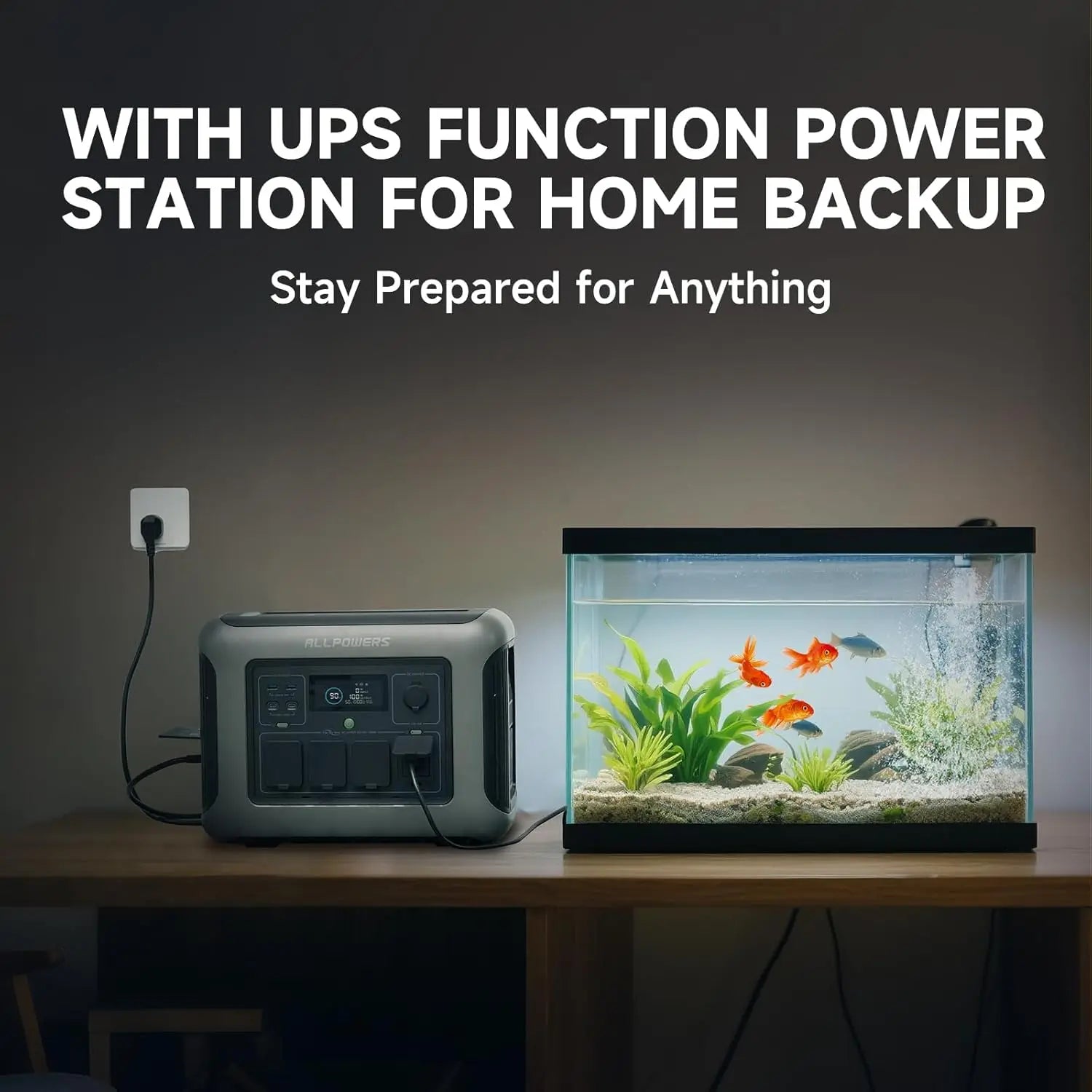 ALLPOWERS R1500 LITE Power Station — 1056Wh LiFePO4, 1600W (3200W Peak)