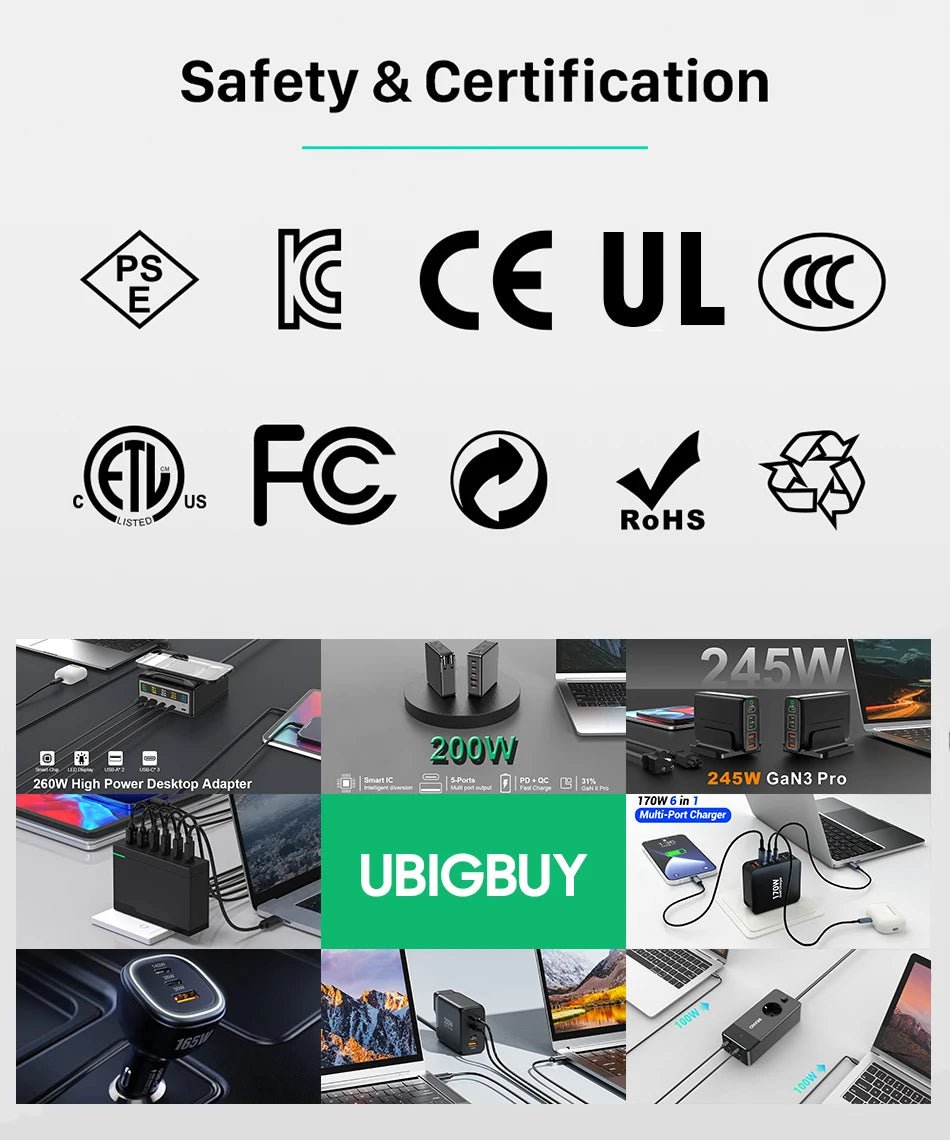Ubigbuy 420W GaN Charger PPS PD3.1 140W USB Type C Charger Digital Display Ultra Fast Charging Station for MacBook iPhone 17 Samsung