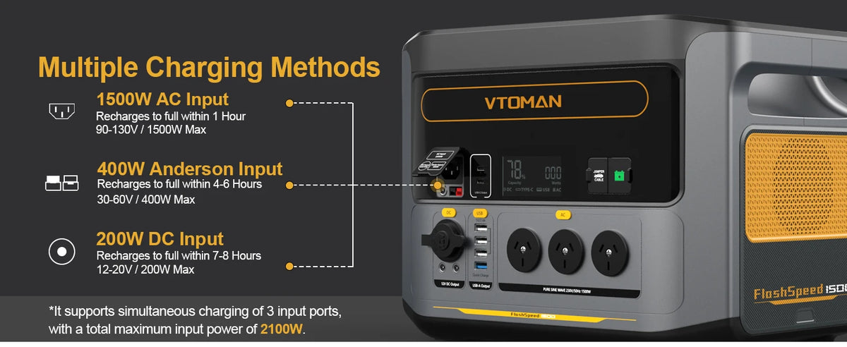 VTOMAN FlashSpeed 1500 Portable Power Station ,1548Wh LiFePO4 Battery Sine Wave