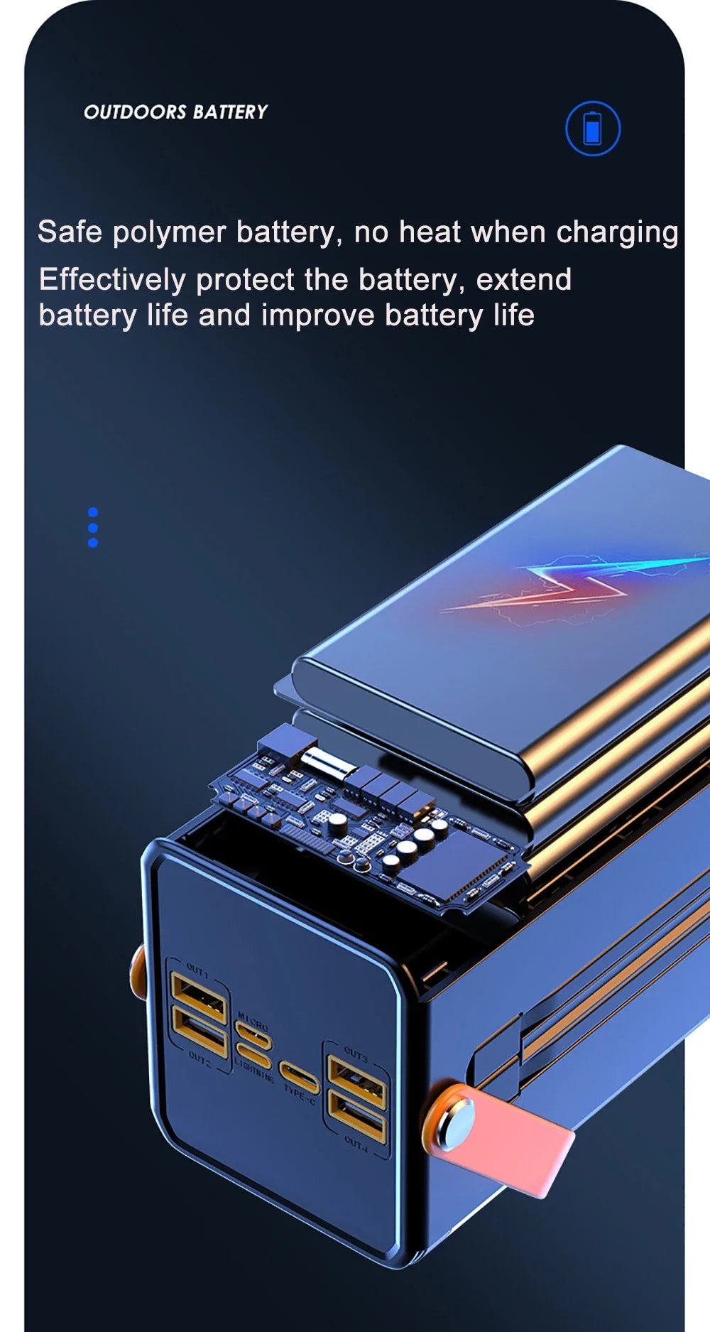 120W Fast Charging Power Station 60000mAh, Portable Large Capacity Power Bank Emergency Charger for Camping Home Use