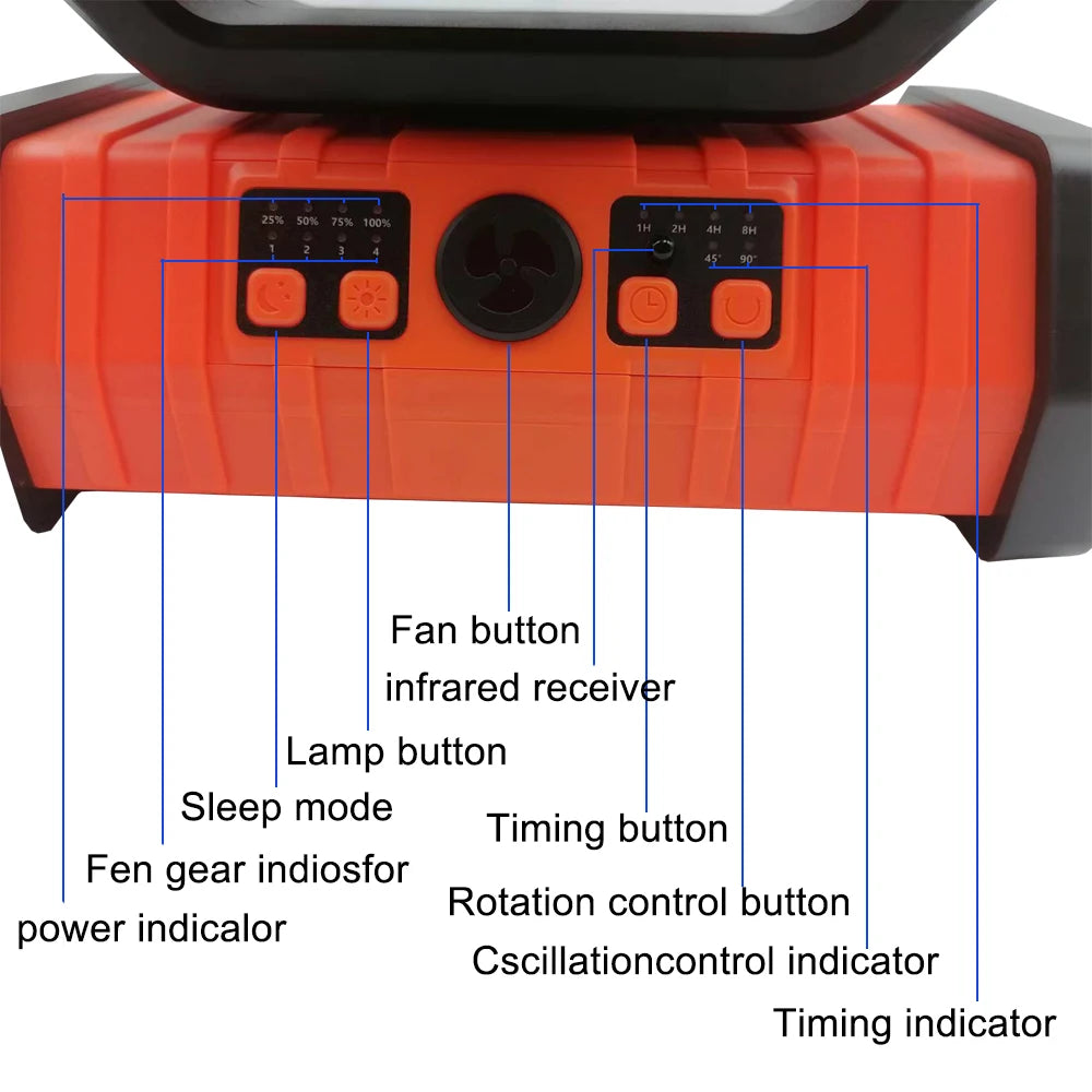 Outdoor Portable Fan 50000mAh Battery Operated with Turbo High-Speed Brushless Motor Auto-Swing for Camping Hiking Picnic BBQ