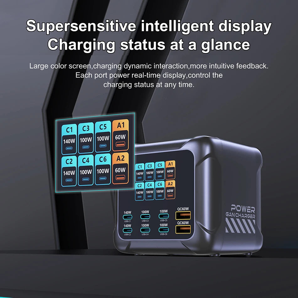 Ubigbuy 420W GaN Charger PPS PD3.1 140W USB Type C Charger Digital Display Ultra Fast Charging Station for MacBook iPhone 17 Samsung