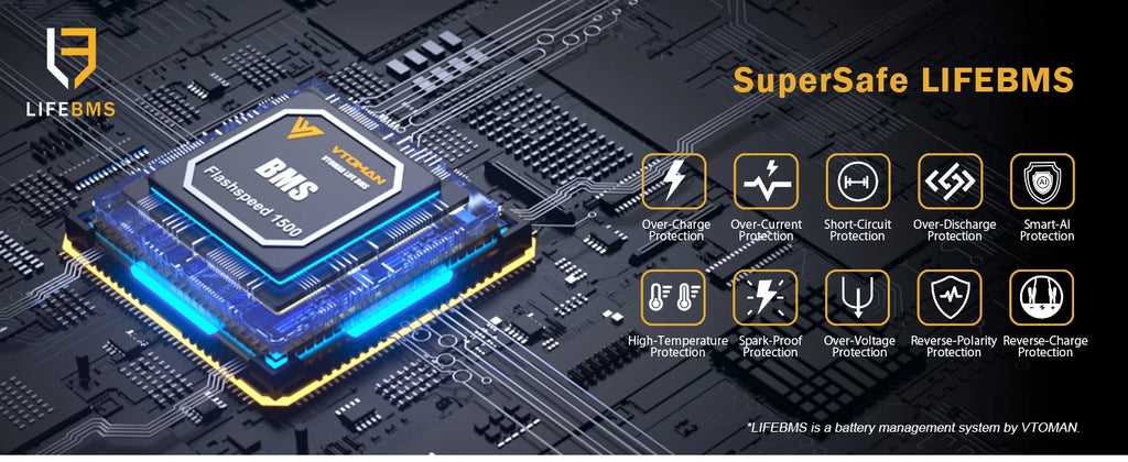 VTOMAN FlashSpeed 1500 Portable Power Station ,1548Wh LiFePO4 Battery Sine Wave