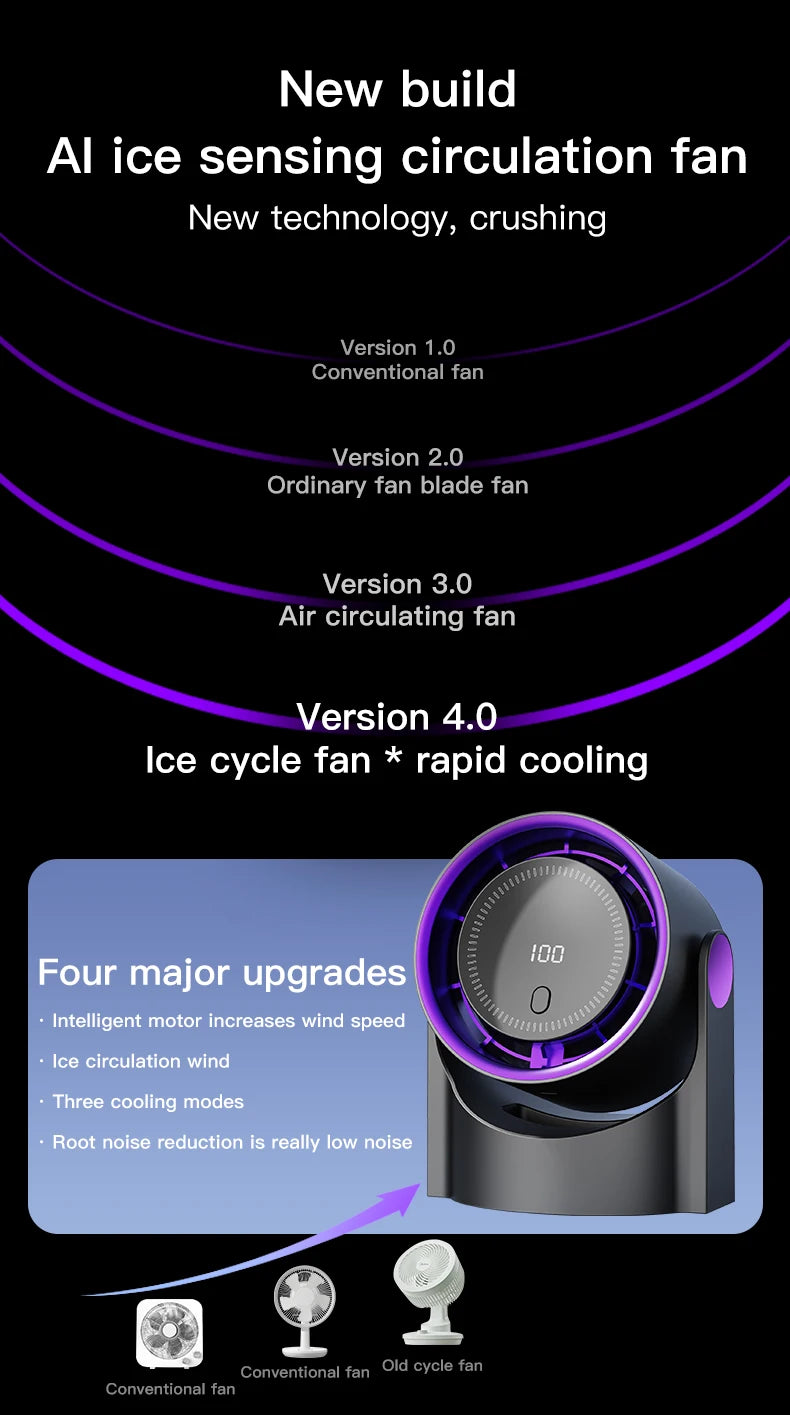 TINSOL Multi-Function Electric Fan Air Circulator, Wireless Portable Home Silent Ventilator desktop Wall Ceiling Fan, Air Cooler