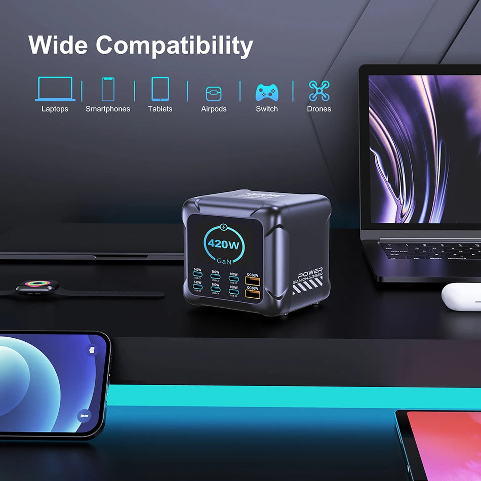 Ubigbuy 420W GaN Charger PPS PD3.1 140W USB Type C Charger Digital Display Ultra Fast Charging Station for MacBook iPhone 17 Samsung