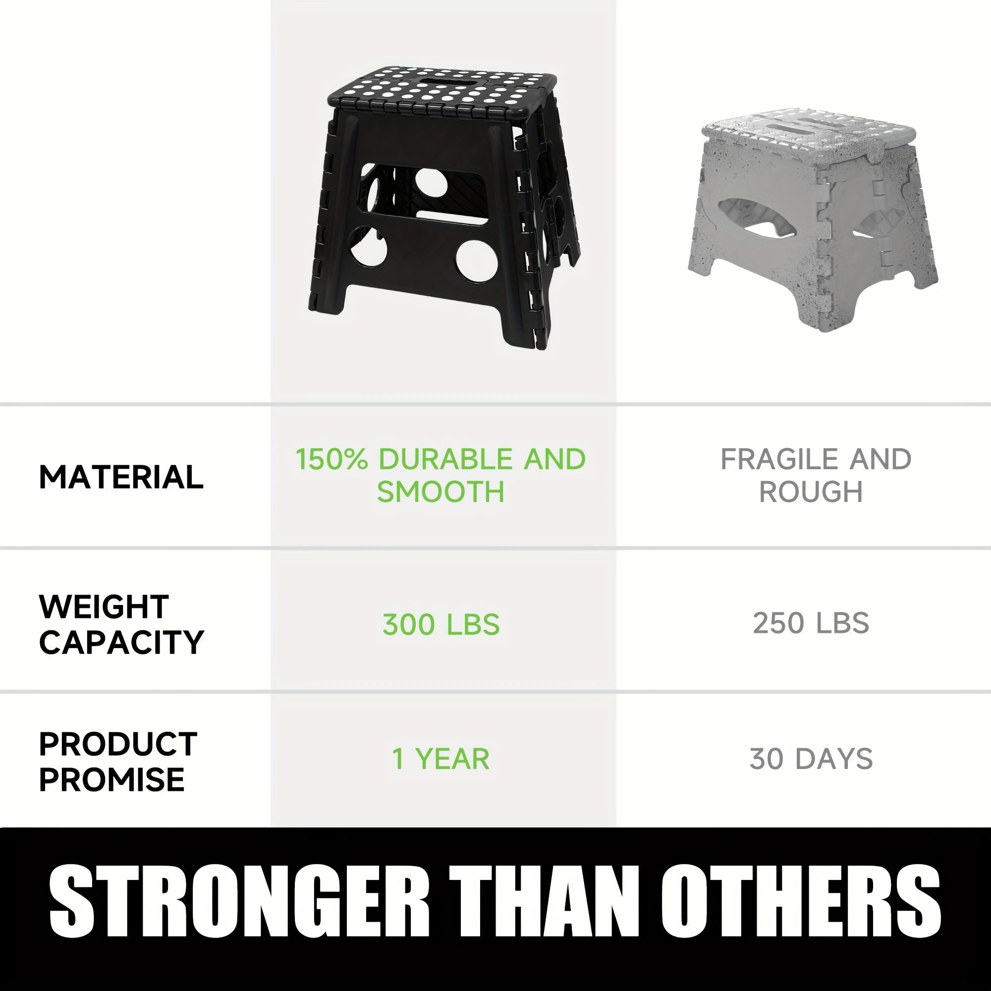 Black foldable camping stool, portable camping seat, lightweight outdoor furniture, durable stool for camping, compact camping gear