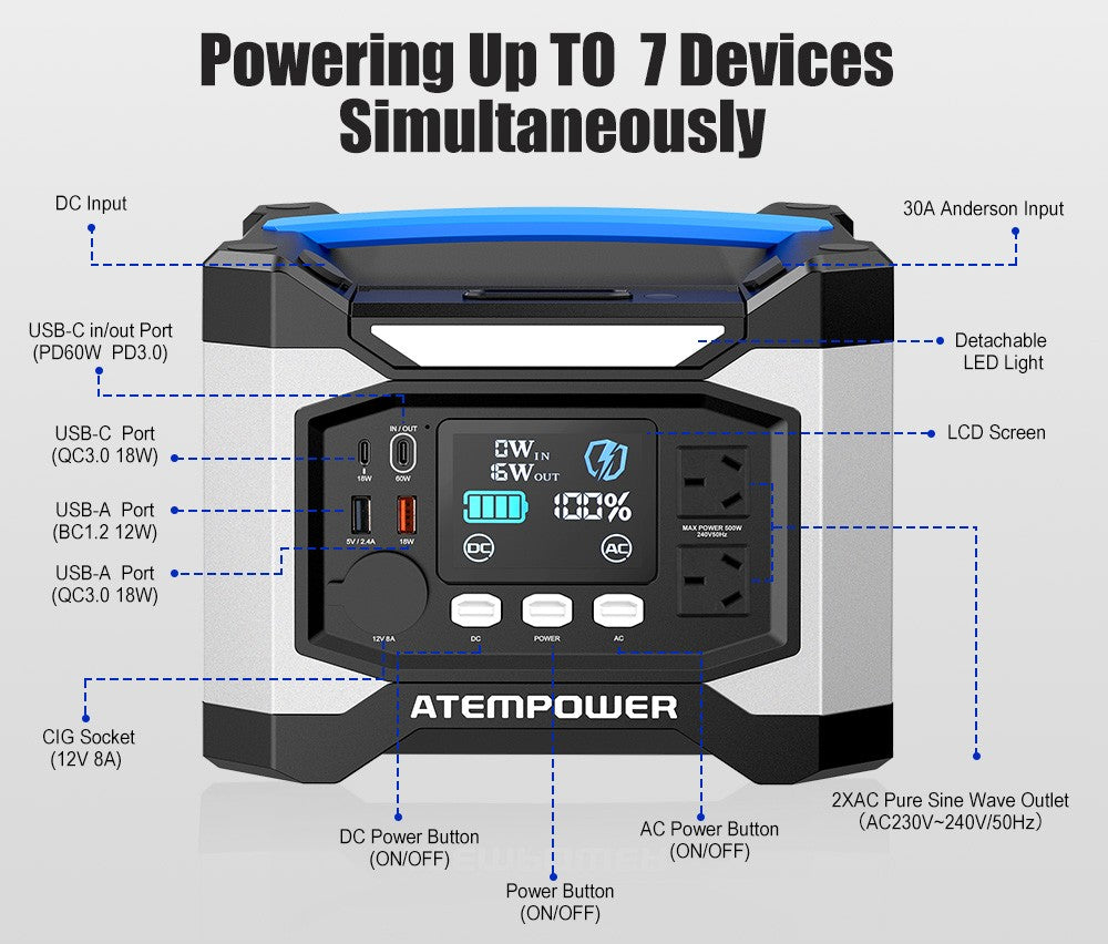 Atem Power Portable Power Station 500W Solar Generator 518Wh Charging RV Backup