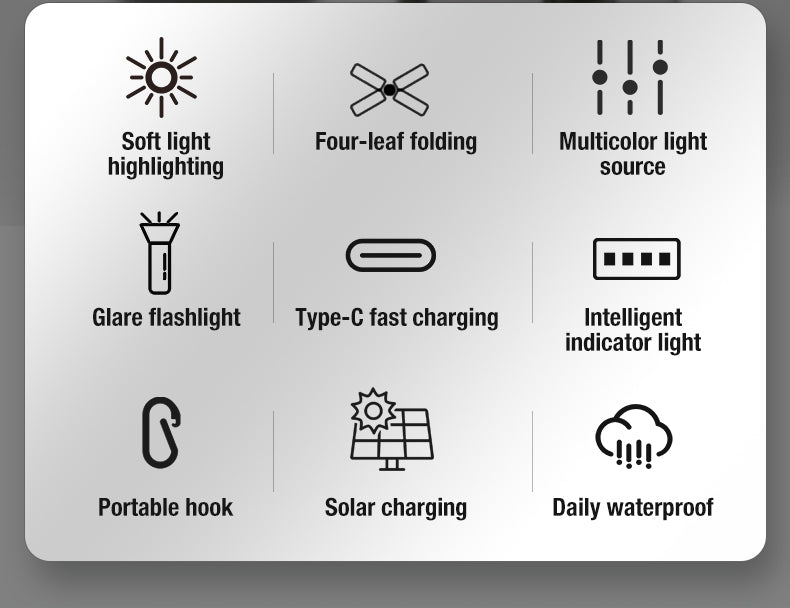 Rechargeable LED Camping Lantern — 6 Modes, Solar & Type-C Charging