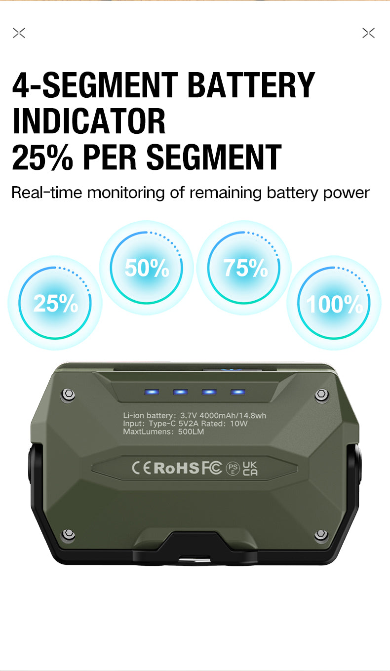 Rechargeable LED Camping Lantern — 6 Modes, Solar & Type-C Charging