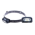 Sensor Headlamps Mini LED Night Fishing Powerful Torch Head Lamp USB Rechargeable Super Bright Adjustable Angle Headlight